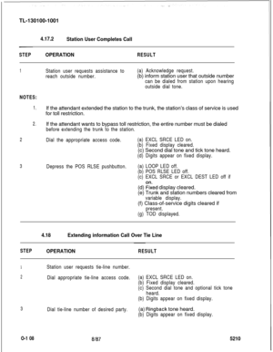 Page 192TL-130100-10014.17.2
Station User Completes Call
STEPOPERATIONRESULT
1Station user requests assistance to
reach outside number.(a) Acknowledge request.(b) inform station user that outside number
can be dialed from station upon hearing
outside dial tone.
NOTES:
1.If the attendant extended the station to the trunk, the station’s class of service is used
for toll restriction.
2.If the attendant wants to bypass toll restriction, the entire number must be dialed
before extending the trunk to the station....