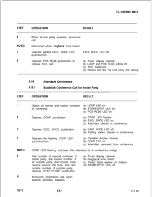 Page 193TL-130100-1001STEPOPERATIONRESULT
4When tie-line party answers, announce
call.
NOTE:Disconnect when ringback tone heard.
5Depress lighted EXCL SRCE LED
pushbutton. .EXCL SRCE LED off.
6Depress POS RLSE pushbutton to(a) Fixed display cleared.
release from call.(b) LOOP and POS RLSE 
LEDs off.
(c) TOD displayed.
(d) Station and the Tie Line party are talking.
4.19
Attendant Conference
4.19.1Establish Conference Call for Inside Party
STEPOPERATIONRESULT1
2
3
4
NOTE:
5
6
5210Obtain all names and station...