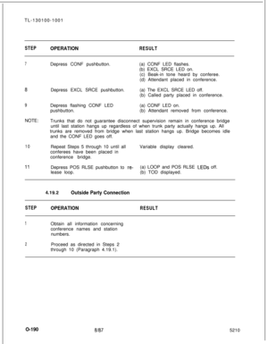 Page 194TL-130100-1001STEPOPERATIONRESULT
7
8
9NOTE:
10
11Depress CONF pushbutton.(a) CONF LED flashes.
(b) EXCL SRCE LED on.
(c) Beak-in tone heard by conferee.
(d) Attendant placed in conference.
Depress EXCL SRCE pushbutton.(a) The EXCL SRCE LED off.
(b) Called party placed in conference.
Depress flashing CONF LED(a) CONF LED on.
pushbutton.(b) Attendant removed from conference.
Trunks that do not guarantee disconnect supervision remain in conference bridge
until last station hangs up regardless of when trunk...