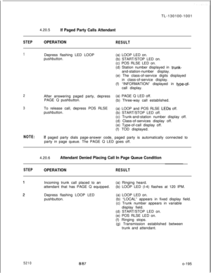 Page 197TL-130100-1001
4.20.5If Paged Party Calls Attendant
STEPOPERATIONRESULT
1
2
3
NOTE:Depress flashing LED LOOP
pushbutton.(a) LOOP LED on.
(b) START/STOP LED on.
(c) POS RLSE LED on.
(d) Station number displayed in 
trunk-and-station-number display.
(e) The class-of-service digits displayed
in class-of-service display.
(f) “INFORMATION” displayed in 
type-of-call display.
After answering paged party, depress(a) PAGE Q LED off.
PAGE Q pushbutton.
(b) Three-way call established.
To release call, depress POS...