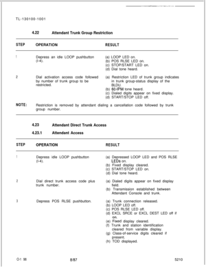 Page 202TL-130100-10014.22
Attendant Trunk Group Restriction
STEPOPERATlONRESULT
1Depress an idle LOOP pushbutton
(l-4).(a) LOOP LED on.
(b) POS RLSE LED on.
(c) STOP/START LED on.
(d) Dial tone heard.
2Dial activation access code followed(a) Restriction LED of trunk group indicates
by number of trunk group to bein trunk group-status display of the
restricted.
BLDU.
(b) 
60-IPM tone heard.
(c) Dialed digits appear on fixed display.
(d) START/STOP LED off.
NOTE:Restriction is removed by attendant dialing a...