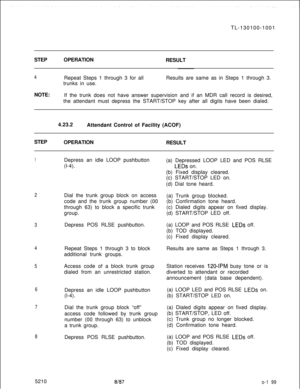 Page 203TL-130100-1001
STEPOPERATION
RESULT4Repeat Steps 1 through 3 for all
trunks in use.Results are same as in Steps 1 through 3.
NOTE:
If the trunk does not have answer supervision and if an MDR call record is desired,
the attendant must depress the START/STOP key after all digits have been dialed.
4.23.2
Attendant Control of Facility (ACOF)
STEP
OPERATION
RESULT
1
2
3
4
5
6
7
85210Depress an idle LOOP pushbutton
(l-4).
Dial the trunk group block on access
code and the trunk group number (00
through 63) to...