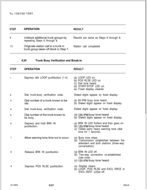 Page 204TL-130100-1001
STEPOPERATIONRESULT
9Unblock additional trunk groups by
repeating Steps 6 through 8.Results are same as Steps 6 through 8.
10Originate station call to a trunk inStation call completed.trunk group taken off block in Step 7.
4.24Trunk Busy Verification and Break-in
STEPOPERATIONRESULT
1Depress idle LOOP pushbutton (1-4).(a) LOOP LED on.
(b) POS RLSE LED on.
(c) Dial tone heard.
(d) START/STOP LED on.
(e) Fixed display cleared.
2
3Dial trunk-busy verification code.Dialed digits appear on...
