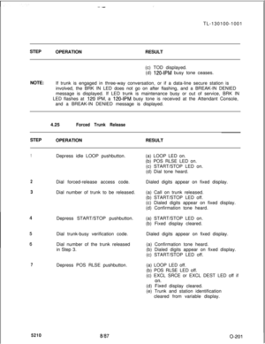 Page 205--:TL-130100-1001
STEP
OPERATIONRESULT
(c) TOD displayed.
(d) 
1204PM busy tone ceases.
NOTE:
If trunk is engaged in three-way conversation, or if a data-line secure station is
involved, the BRK IN LED does not go on after flashing, and a BREAK-IN DENIED
message is displayed. If LED trunk is maintenance busy or out of service, BRK IN
LED flashes at 
j20 IPM, a 1204PM busy tone is received at the Attendant Console,
and a BREAK-IN DENIED message is displayed.
4.25
Forced Trunk ReleaseSTEP
OPERATIONRESULT...