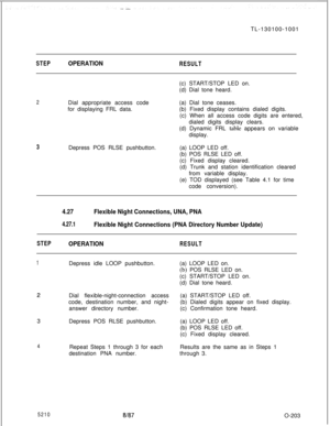Page 207TL-130100-1001STEPOPERATIONRESULT(c) START/STOP LED on.
(d) Dial tone heard.
2Dial appropriate access code
for displaying FRL data.(a) Dial tone ceases.
(b) Fixed display contains dialed digits.
(c) When all access code digits are entered,
dialed digits display clears.
(d) Dynamic FRL table appears on variable
display.
3Depress POS RLSE pushbutton.(a) LOOP LED off.
(b) POS RLSE LED off.
(c) Fixed display cleared.
(d) Trunk and station identification cleared
from variable display.
(e) TOD displayed (see...