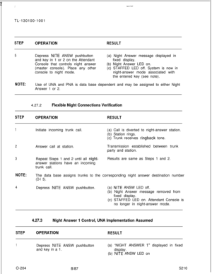 Page 208 r.:---TL-130100-1001
STEPOPERATIONRESULT
5Depress NITE ANSW pushbutton
and key in 1 or 2 on the Attendant
Console that controls night answer
(master console). Place any other
console to night mode.(a) Night Answer message displayed in
fixed display.
(b) Night Answer LED on.
(c) STAFFED LED off. System is now in
night-answer mode associated with
the entered key (see note).
NOTE:Use of UNA and PNA is data base dependent and may be assigned to either Night
Answer 1 or 2.
4.27.2
Flexible Night Connections...