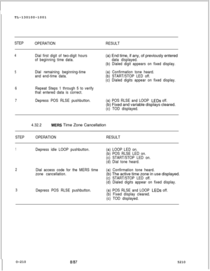 Page 214--TL-130100-1001
STEP
OPERATIONRESULT
4Dial first digit of two-digit hours
of beginning time data.(a) End time, if any, of previously entered
data displayed.
(b) Dialed digit appears on fixed display.
5Dial remaining beginning-time
and end-time data.(a) Confirmation tone heard.
(b) START/STOP LED off.
(c) Dialed digits appear on fixed display.
6Repeat Steps 1 through 5 to verify
that entered data is correct.
7Depress POS RLSE pushbutton.(a) POS RLSE and LOOP LEDs off.(b) Fixed and variable displays...