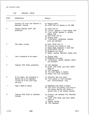 Page 216TL-130100-1001
4.34Attendant Recall
STEP
OPERATION
RESULT1Incoming CO trunk call received at
(a) Ringing heard.
Attendant Console.
(b) LOOP LED (l-4) flashes at 120 
IPM
2Depress flashing LOOP LED
pushbutton.(a) LOOP LED on.
(b) “LOCAL” appears in fixed display field.
(c) Trunk number appears in variable
display field.
3
4
5
6
7
8Dial station number.
Call is answered at the station.
Depress POS RLSE pushbutton.
At the station, the hookswitch is
flashed and at the Attendant
Console all of the LOOP keys...