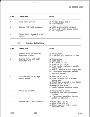 Page 219rTL-130100-1001
STEPOPERATIONRESULT
4Place station on-hook.(a) Variable display cleared.
(b) TOD displayed.
5Depress POS RLSE pushbutton.(a) LOOP and POS RLSE LEDs off.
(b) Fixed and variable display cleared.
(c) TOD displayed.
6Repeat Steps 1’ th;ough 6 for all
stations.
4.37Attendant Call Splitting
STEPOPERATION
RESULT
1
2
3
4
55210Incoming trunk call placed to
appropriate number.
Depress flashing LED LOOP
pushbutton (l-4).
Dial valid three- or four-digit
station number.
Answer call at station.
Depress...