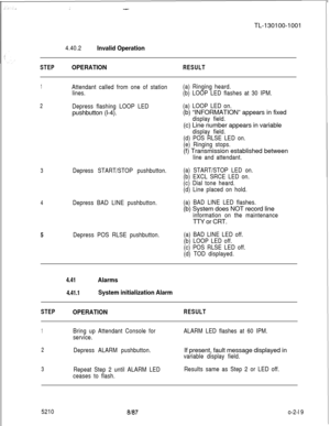 Page 223_ :-TL-130100-1001
4.40.2Invalid Operation
STEPOPERATIONRESULT
1Attendant called from one of station
lines.
2Depress flashing LOOP LEDpushbutton (l-4).
3Depress START/STOP pushbutton.
4Depress BAD LINE pushbutton.
5Depress POS RLSE pushbutton.(a) Ringing heard.
(b) LOOP LED flashes at 30 IPM.
(a) LOOP LED on.(b) “INFORMATION” appears in fixed
display field.(c) Line number appears in variable
display field.
(d) POS RLSE LED on.
(e) Ringing stops.(f) Transmission established between
line and attendant.
(a)...