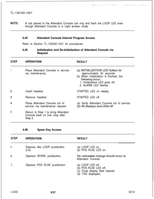 Page 226TL-130100-1001NOTE:A call placed to the Attendant Console can ring and flash the LOOP LED even
though Attendant Console is in night answer mode.
4.44Attendant Console Internal Program Access
Refer to Section TL-130200-1001 for procedures.
4.45Initialization and De-Initialization of Attendant Console via
Request
STEPOPERATIONRESULT
1Place Attendant Console in service
via maintenance.
5
Insert headset.
Remove headset.
Place Attendant Console out of
service via maintenance request.
Return to Step 1 to bring...