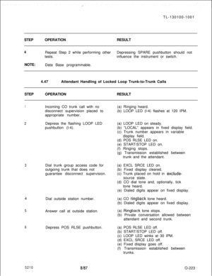 Page 227TL-130100-1001
STEPOPERATIONRESULT4Repeat Step 2 while performing otherDepressing SPARE pushbutton should not
tests.influence the instrument or switch.
NOTE:
Data Base programmable.
4.47Attendant Handling of Locked Loop Trunk-to-Trunk Calls
STEPOPERATIONRESULT
1
2
34
5
6
5210Incoming CO trunk call with no
disconnect supervision placed to
appropriate number.(a) Ringing heard.
(b) LOOP LED (l-4) flashes at 120 IPM.
Depress the flashing LOOP LED
pushbutton (l-4).
Dial trunk group access code for
outgoing...