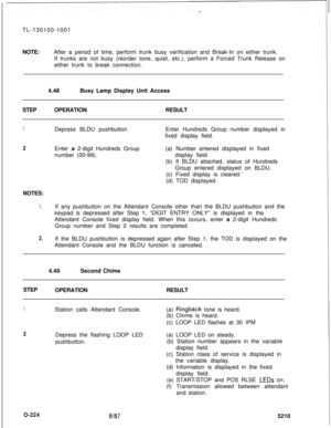 Page 228TL-130100-1001
NOTE:After a period of time, perform trunk busy verification and Break-In on either trunk.
If trunks are not busy (reorder tone, quiet, etc.), perform a Forced Trunk Release on
either trunk to break connection.
4.48Busy Lamp Display Unit Access
STEPOPERATIONRESULT1
2NOTES:
1.
2.Depress BLDU pushbutton.Enter Hundreds Group number displayed in
fixed display field.
Enter a 2-digit Hundreds Group
number (00-99).(a) Number entered displayed in fixed
display field.
(b) If BLDU attached, status...