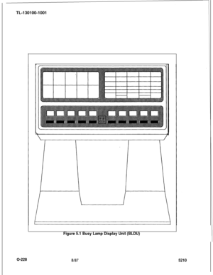 Page 232TL-130100-1001Figure 5.1 Busy Lamp Display Unit (BLDU)
O-228
81875210 