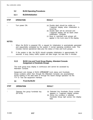 Page 234TL-130100-10015.2BLDU Operating Procedures
52.1BLDU Initialization
STEPOPERATIONRESULT
1Turn power ON.(a) Double dash should be visible on
7-segment display when initialization is
occurring.
(b) Double dash will be removed and
7-segment display will be blank when
initialization complete.
(c) Busy or restricted trunk groups will
appear in the trunk area of the display.
NOTES:
1.When the BLDU is powered ON, a request for initialization is automatically generated
and sequentially completed by the system if...