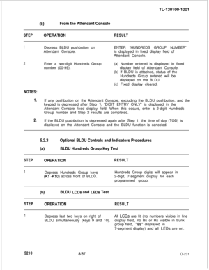 Page 235TL-130100-1001(b)From the Attendant Console
STEPOPERATIONRESULT
1Depress BLDU pushbutton on
Attendant Console.ENTER “HUNDREDS GROUP NUMBER”
is displayed in fixed display field of
Attendant Console.
2Enter a two-digit Hundreds Group
number (00-99).(a) Number entered is displayed in fixed
display field of Attendant Console.
(b) If BLDU is attached, status of the
Hundreds Group entered will be
displayed on the BLDU.
(c) Fixed display cleared.
NOTES:
1.If any pushbutton on the Attendant Console, excluding...