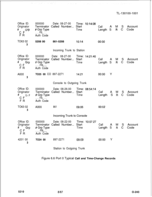 Page 247Office ID:
Originator
#
G 
rPCFFR
TO63 02
3
Office ID:
Originator
#
GrpCF
FR
A000
3
Office ID:
Originator
#
G r PCF
FR
TO63 02
3
Office ID:
Originator
#
GrpCF
FR
4201 00
3
5210TL-130100-1001
000000Date: 08-27-00Time: 10:14:08Terminator Called Number... Start
CallA M S Account
# Grp TypeTimeLength SR C Code
. . . . FRL . . . .
Auth Code5208 00861-5208
10:140o:oo
Incoming Trunk to Station
000000Date: 08-27-00Time: 
14:21:40Terminator Called Number... Start
CallA M S Account
# Grp TypeTimeLength SR C Code
....
