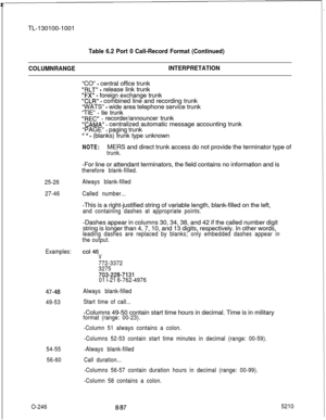 Page 250 r25-26Always blank-filled
27-46Called number...-This is a right-justified string of variable length, blank-filled on the left,
and containing dashes at appropriate points.-Dashes appear in columns 30, 34, 38, and 42 if the called number digit
string is longer than 4, 7, 10, and 13 digits, respectively. In other words,
leading dashes are replaced by blanks; only embedded dashes appear in
the output.
Examples:
co146
V
772-3372
3275
703-228-7131
01 l-21 6-762-4976
47-48
49-53
54-55
56-60TL-130100-1001...