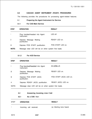 Page 269TL-130100-1001
8.0CAS/ACD AGENT INSTRUMENT (PACET) PROCEDURES
The following provides the procedures for processing agent-related features.8.1Preparing the Agent Instrument for Service
8.1.1For CAS Main Service
STEPOPERATIONRESULT
1Plug handset/headset into AgentLED off.
Instrument.
2Depress Message WaitingREADY LED on.
pushbutton.
3Depress POS STAFF pushbutton.POS STAFF LED on.
NOTE:Message clear LED will be on when system first loads.
8.1.2For ACD Service
STEPOPERATIONRESULT
1Plug handsevheadset into...