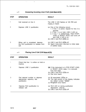 Page 271_..-TL-130100-1001
a.3Answering Incoming Line-2 Call (C& Main/ACD)
STEPOPERATIONRESULT
1Call received on line 2.The LINE 2 LED flashes at 120 IPM and
ringing is heard.
2Depress LINE 2 pushbutton.(a) One of the following occurs:
1. If line 1 is active, request for line 2 is
ignored.
2. If line 1 is on hold, LINE 2 LED on.
3. If line 1 is staffed/ready, POS STAFF
(CAS) or READY (ACD) LED turns off
and LINE 2 LED is on.
(b) LINE 2 and RLS 
LEDs on.
3When call is completed, depress
the RLS pushbutton to...