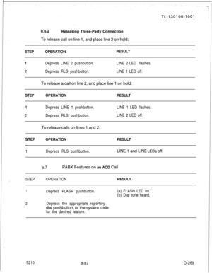 Page 273Releasing Three-Party Connection
To release call on line 1, and place line 2 on hold:
STEPOPERATIONRESULTDepress LINE 2 pushbutton.LINE 2 LED flashes.
Depress RLS pushbutton.LINE 1 LED off.To release a call on line 2, and place line 1 on hold:
STEPOPERATIONRESULT
Depress LINE 1 pushbutton.LINE 1 LED flashes.
2Depress RLS pushbutton.LINE 2 LED off.To release calls on lines 1 and 2:
OPERATIONRESULT
Depress RLS pushbutton.LINE 1 and LINE LEDs off.
a.7PABX Features on an ACD Call
STEPOPERATIONRESULT
1Depress...