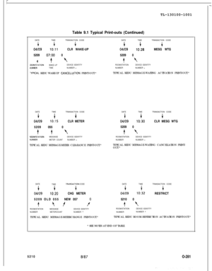 Page 285TL-130100-1001Table 9.1 Typical Print-outs (Continued)
DATETIMETRANSACTION CODEDATETIMETRANSACTION CODE
4 #ic s+
041091O:llCLR WAKE-UP04109IO:28MESG WTG
5209 
07:oo 05209 0
4 
4 k4 Y:OOM/STATION
WAKE-UPDEVICE IDENTITYROOM/STATIONDEVICE IDENTITYlUM8ERTIMENUMBER lNUMBERNUMBER l
:YPlCAL KEDU WAKE-UP CANCELLaTlON PRINT-OUT.*TYPICAL KEDU MESSAGE-WAITING ACTIVATION PRINT-OUT.*
DATETIMETRANSACTION CODEDATETIMETRANSACTION CODE
+ 1+G 1t
0410910:15CLR METER04109IO:30CLR MESG WTG
5209055 05209 0
4 4 Y4...