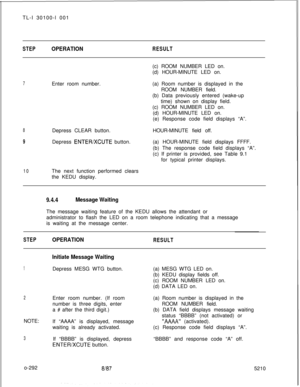 Page 296TL-I 30100-l 001STEPOPERATIONRESULT(c) ROOM NUMBER LED on.
(d) HOUR-MINUTE LED on.
7Enter room number.(a) Room number is displayed in the
ROOM NUMBER field.
(b) Data previously entered (wake-up
time) shown on display field.
(c) ROOM NUMBER LED on.
(d) HOUR-MINUTE LED on.
(e) Response code field displays “A”.
8Depress CLEAR button.HOUR-MINUTE field off.
9Depress ENTER/XCUTE button.(a) HOUR-MINUTE field displays FFFF.
(b) The response code field displays “A”.
(c) If printer is provided, see Table 9.1
for...