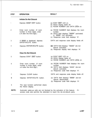 Page 301TL-130100-1001STEPOPERATIONRESULT
1
2
3
4
5
6
7
8
9
NOTE:
Initiate Do Not DisturbDepress 
DON-T DIST button.
Enter room number. (If room
number is three digits, enter
a # after the third digit.)
If BBBB is displayed, depress
ENTEFVXCUTE button.
Depress 
ENTERXCUTE button.
Clear Do Not DisturbDepress DONT 
DIST button.
Enter room number. (If room
number is three digits, enter
a # after the third digit.)
Depress CLEAR button.
Depress ENTEFVXCUTE button.
The next function performed clears
the KEDU...