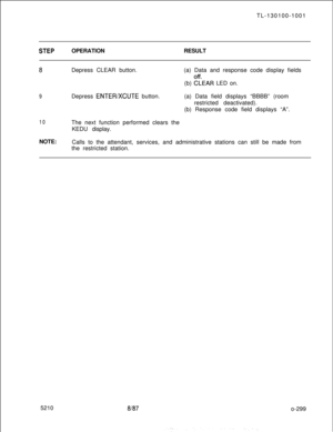 Page 303TL-130100-1001
OPERATIONRESULT8Depress CLEAR button.(a) Data and response code display fields
(b) 
$EAR LED on.
9
10Depress ENTEFVXCUTE button.
The next function performed clears the
KEDU display.(a) Data field displays “BBBB” (room
restricted deactivated).
(b) Response code field displays “A”.
NOTE:
Calls to the attendant, services, and administrative stations can still be made from
the restricted station.
5210
8187o-299 