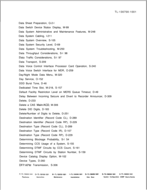 Page 335TL-130700-1001
Data Sheet Preparation, Q-2-l
Data Switch Device Status Display, M-99
Data System Administrative and Maintenance Features, M-248
Data System Cabling, l-211
Data System Overview, S-105
Data System Security Level, D-69
Data System Troubleshooting, M-250
Data Throughput Considerations, S-l 98
Data Traffic Considerations, S-l 97
Data Transport, S-209
Data Voice Control Interface Processor Card Operation, S-240
Data Voice Switch Interface for MDR, O-259
Day/Night Mode Data Menu, M-320
Day...