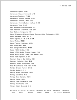 Page 347TL-130700-1001
Maintenance Options, M-87
Maintenance Request Command, M-79
Maintenance Telephone, F-l 88
Maintenance Terminal Interface, S-257
Maintenance Terminals, M-13, S-255
Maintenance Terminal/System Interface, S-255
Maintenance Tools, M-263
Major Equipment and Components, l-17
Major Hardware Components, l-18, S-97
Major Software Components, l-23
Manual Changes and Recent Change Summary (Voice Configuration), M-324
Manual Hardware Testing, M-l 5
Manual Signaling, F-170, O-76, O-121
Manual Testing,...