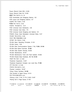 Page 353TL-130700-1001
Pause (Record Code MO), D-250
Pause (Record Code SI), D-232PBE/T FB-17227-A, S-l 18
PCB Coordinates and Strapping Options, l-52
PCB Layout and Strapping Options, l-37
PCMFS FB-17189-A, S-46
PCMI FB-17187-A, S-46
PCMTS FB-20974-A, S-47
PCM Universal Card Distribution, l-29
PCM Universal Card Slots, l-79
PCM Universal Cards Strapping and Options, l-81
PCMUS (Pulse Code Modulation Universal Slots), S-37
PCONF FB-51279-A, S-59
PCOT 
FB-17202-BOA, S-59
PDTMF FB-17203-A, S-59
PD-200 Basic...