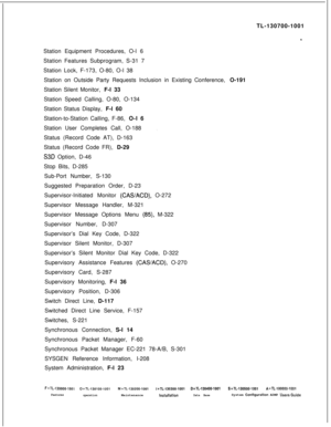 Page 365TL-130700-1001
Station Equipment Procedures, O-l 6
Station Features Subprogram, S-31 7
Station Lock, F-173, O-80, O-l 38
Station on Outside Party Requests Inclusion in Existing Conference, O-191
Station Silent Monitor, F-l 33
Station Speed Calling, O-80, O-134
Station Status Display, F-l 60
Station-to-Station Calling, F-86, O-l 6
Station User Completes Call, O-188,Status (Record Code AT), D-163
Status (Record Code FR), D-29
S3D Option, D-46
Stop Bits, D-285
Sub-Port Number, S-130
Suggested Preparation...