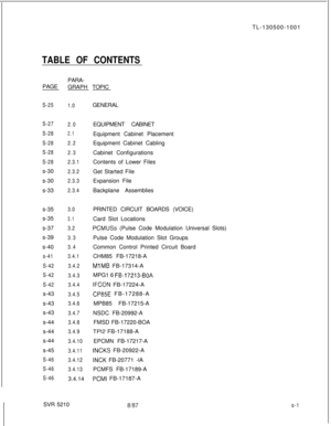 Page 379TL-130500-1001TABLE OF CONTENTSPAGE
S-25
S-27
S-28
S-28
S-28
S-28s-30
s-30
s-33
s-35
s-35
s-37
s-39
s-40
s-41
S-42
S-42
S-42s-43
s-43
s-43
s-44
s-44
s-44
s-45
S-46
S-46
S-46PARA-
GRAPHTOPIC
SVR 5210
1.0GENERAL
2.0EQUIPMENT CABINET
2.1Equipment Cabinet Placement
2.2Equipment Cabinet Cabling
2.3Cabinet Configurations
2.3.1Contents of Lower Files
2.3.2Get Started File
2.3.3Expansion File
2.3.4Backplane Assemblies
3.0PRINTED CIRCUIT BOARDS (VOICE)
3.1Card Slot Locations
3.2PCMUSs (Pulse Code Modulation...