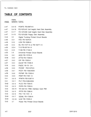 Page 380TL-130500-1001TABLE OF CONTENTSPAGE
s-47
s-47
s-47
s-47
S-48s-49
s-49
s-49
s-50
S-52s-53
S-56S-56
s-57
s-57
S-58s-59
s-59
s-59
S-60
S-61
S-61S-62
S-62
S-63
S-63
S-63S-64
S-64
S-65s-2PARA-
GRAPH TOPIC
3.4.15
3.4.16
3.4.17
3.4.18
3.5
3.5.1
3.5.2
3.5.33.5.4
3.5.5
3.6
3.6.1
3.6.2
3.6.3
3.6.4
3.6.5
3.6.6
3.6.7
3.6.8
3.6.9
3.6.10
3.6.11
3.6.12
3.6.133.6.14
3.6.15
3.6.16
3.6.17
3.6.18
3.7PCMTS FB-20974-A
FD-1070-AY (full height) Hard Disk Assembly
FD-1070-BD (half height) Hard Disk Assembly
FD-1070-BA Floppy...