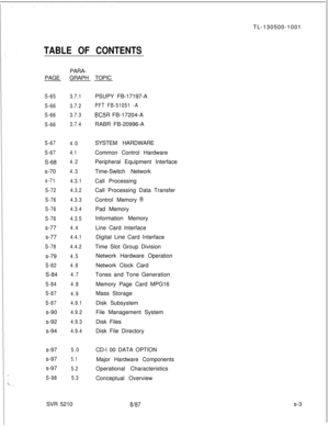 Page 381TL-130500-1001TABLE OF CONTENTSPAGE
S-65
S-66
S-66
S-66
S-67
S-67S-68
s-70
s-71
S-72
S-76
S-76
S-76s-77
s-77
S-78s-79
S-82S-84
S-84
S-87
S-87s-90
s-92
s-94
s-97
s-97
s-97
S-98PARA-
GRAPH TOPIC
3.7.1
3.7.2
3.7.3
3.7.4
4.0
4.1
4.2
4.3
4.3.1
4.3.2
4.3.3
4.3.4
4.3.5
4.4
4.4.1
4.4.2
4.5
4.6
4.7
4.8
4.9
4.9.1
4.9.2
4.9.3
4.9.4
5.0
5.1
5.2
5.3PSUPY FB-17197-A
PFT FB-51051 -A
BC5R FB-17204-A
RABR FB-20996-A
SYSTEM HARDWARE
Common Control Hardware
Peripheral Equipment Interface
Time-Switch Network
Call...