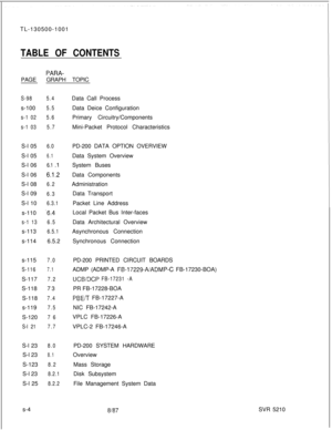 Page 382TL-130500-1001TABLE OF CONTENTS
PARA-PAGEGRAPH TOPIC
S-985.4s-100
5.5
s-1 025.6
s-1 035.7Data Call Process
Data Deice Configuration
Primary Circuitry/Components
Mini-Packet Protocol Characteristics
S-l 05
S-l 05
S-l 06
S-l 06
S-l 08
S-l 09
S-l 10
s-110
s-1 13s-113
s-114
6.0
6.1
6.1 .l
6.1.2
6.2
6.3
6.3.1
.6.4
6.5
6.5.16.5.2PD-200 DATA OPTION OVERVIEW
Data System Overview
System Buses
Data Components
Administration
Data Transport
Packet Line Address
Local Packet Bus Inter-faces
Data Architectural...