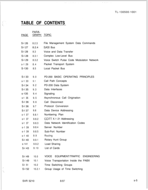 Page 383TABLE OF CONTENTS
PARA-PAGEGRAPH TOPIC
S-l 26
8.2.3S-l 278.2.4
S-l 28
8.3S-l 28
8.3.1S-l 29
8.3.2
s-1 298.4S-130
8.5S-l 33
9.0
s-1 33
9.1S-l 34
9.2S-l 35
9.3s-135
9.4
s-1 359.5S-l 36
9.6S-l 36
9.7S-l 37
9.8
s-1 379.8.1
s-1 379.8.2
s-1 379.8.3
s-1 399.8.4
s-1 399.8.5
s-1 409.9S-l 40
9.9.1
s-1419.9.2S-l 43
9.10S-l 49
10.0S-l 49
10.1
S-l 5110.2File Management System Data Commands
SASl Bus
Voice and Data Transfer
Complex Low-Level Bus
Voice Switch Pulse Code Modulation Network
Packet Transport System
Local...