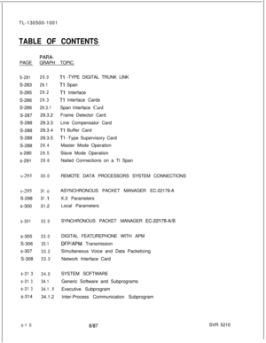 Page 388TL-130500-1001TABLE OF CONTENTS
PARA-PAGEGRAPH TOPIC
S-28129.0S-283
29.1S-285
29.2S-286
29.3S-286
29.3.1S-28729.3.2
S-28829.3.3
S-28829.3.4
S-28829.3.5
S-288
29.4s-290
29.5s-291
29.6s-293
30.0s-295
31 .oS-298
31 .ls-30031.2
s-30132.0s-305
33.0S-306
33.1s-307
33.2S-308
33.3
s-313
34.0
s-31
334.1
s-31
334.1.ls-314
34.1.2
s-1 0
Tl -TYPE DIGITAL TRUNK LINK
Tl Span
Tl Interface
Tl Interface Cards
Span Interface Card
Frame Detector Card
Line Compensator Card
Tl Buffer Card
Tl -Type Supervisory Card
Master Mode...