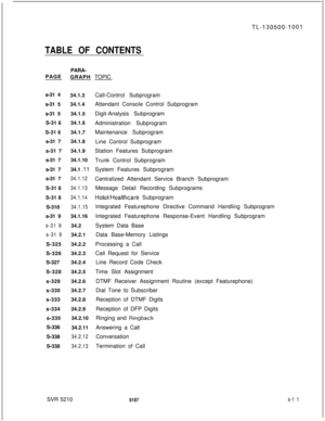 Page 389TL-130500-1001
TABLE OF CONTENTSPAGE
s-31 4
s-31 5
s-31 5
S-31 6
S-31 6
s-31 7
s-31 7
s-31 7
s-31 7
s-31 7
S-31 8
S-31 8
S-318
s-31 9
s-31 9
s-31 9S-325
S-326
S-327
S-328
s-329
s-330
s-333
s-334
s-335
S-336
S-338
S-338PARA-
GRAPH
34.1.3Call-Control Subprogram
34.1.4Attendant Console Control Subprogram
34.1.5Digit-Analysis Subprogram
34.1.6
Administration Subprogram
34.1.7Maintenance Subprogram
34.1.8
Line Control Subprogram
34.1.9Station Features Subprogram
34.1.10
Trunk Control Subprogram
34.1...