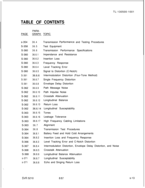 Page 391TL-130500-1001TABLE OF CONTENTSPAGE
s-354
36.4S-358
36.5S-360
36.6S-360
36.6.1S-360
36.6.2S-360
36.6.3S-360
36.6.4S-360
36.6.5
S-36136.6.6
S-36136.6.7
S-36136.6.8S-362
36.6.9S-362
36.6.10S-362
36.6.11S-362
36.6.12S-362
36.6.13S-36236.6.14
S-363
36.6.15S-363
36.6.16S-363
36.6.17S-363
36.7S-364
36.8S-364
36.8.1S-364
36.8.2S-366
36.8.3S-367
36.8.4S-368
36.8.5S-368
36.8.6
s-371
36.8.7
s-371
36.8.8PARA-
GRAPH
SW 5210TOPIC
Transmission 
P,erformance and Testing Procedures
Test Equipment
Transmission...