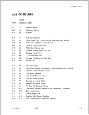 Page 393TL-130400-1001LIST OF FIGURESPAGEFIGURE
NUMBERTOPIC
S-272.1s-29
2.2
s-31
2.3
S-36
3.1
S-383.2s-39
3.3s-40
3.4s-45
3.5
S-483.6s-50
3.7S-52
3.8s-54
3.9
S-653.10
S-674.1
S-694.2
S-69
4.3s-70
4.4
s-71
4.5
S-784.6s-79
4.7
S-804.8
S-80
4.9
S-81
4.10
S-834.11
S-874.12
S-894.13s-90
4.14SVR 5210System Cabinet
Equipment Cabinet
OMNI SICard Slot Locations
Frame Image Card Locations for a Fully Configured System
Pulse Code Modulation Group Division
Common Control Card Slots
INCKS Card Handle View
Universal Printed...