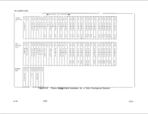 Page 416TL-130300-1001EXPAN-
SION 
FI1.EX
GET
STARTED
FILE 
Y
FlgUre 3.2FrameImage CardLocations for aFully ConfiguredSystem
D-388.875210 