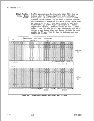 Page 426TL-130500-1001Digital Trunking3.5 This paragraph provides information about PCBs that are
Printed Circuitinstalled within the Tl span digital trunk preferred location.
BoardsIn this system, only one Tl span, which has a maximum of 24
channels, can be installed. Only file X can be used for this type
of configuration and only certain slots within that file can be used
by these cards. Not all 
Tl span cards require two card slots.
Card slots C6, 
C5, and C4 may be used even if a Tl span is
implemented....