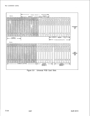 Page 432TL-130500-1001PCMUS GROUP C-I
EXPFAICIES’o’(W
COMMONc- CONTROL __)*GROUP 6 -+--GR$XJP
f- PCMUSGROUPC -FILE 
B
STiRzED
(Y)
Figure 3.9Universal PCB Card Slots
a/a7SW 5210 