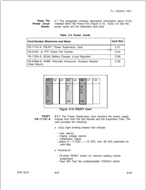 Page 443TL-130500-1001Power File3.7 This paragraph contains descriptive information about PCBs
Printed Circuitinstalled within the Power File (Figure 3.10). Table 3.5 lists the
Boardspower cards and the dedicated card slots.
Table 3.5 Power Cards
Card Number Mnemonic and Name
FB-17197-A, PSUPY, Power Supervisory CardCard Slot
c/o1 1
FB-51051 -A, PTF, Power Fail Transfer1 
c/o41  FB-17204-A, 
BC5R, Battery Charger 5-Volt Regulator1 C/O6 /
FB-20996-A, RABR, Recorder Announcer 
Buildout Resistor
(Rear Mount)Cl08...