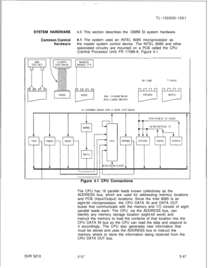 Page 445TL-130500-1001
SYSTEM HARDWARE4.0 This section describes the OMNI SI system hardware.
Common Control4.1 The system uses an INTEL 8085 microprocessor as
Hardwarethe master system control device. The INTEL 8085 and other
associated circuitry are mounted on a PCB called the CPU
(Central Processor Unit) FR 17288-A, Figure 4.1.
__-__TO CHM
Tl SYNC
TAB CONNECTIONS
FOR CARDS SHOWN
16 ADDRESS LEADS AND 8 DATA OUT LEADS
Figure 4.1 CPU Connections
SVR 5210The CPU has 16 parallel leads known collectively as the...