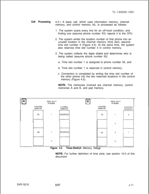 Page 449TL-130500-1001Call Processing4.3.1 A basic call, which uses information memory, channel
memory, and control memory (A), is processed as follows:
1. The system scans every line for an off-hook condition, and
finding one (assume phone number 
83) reports it to the CPU.
2. The system writes the location number of that phone into an
unused location in the channel memory (time slot); assume
time slot number 3 (Figure 4.5). At the same time, the system
also reserves time slot number 3 in control memory.
3. The...