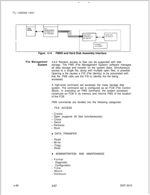 Page 468-TL-130500-1001
VOICE
FILESYSTEMr-----------
Figure 4.14FMSD and Hard Disk Assembly Interface
File Management4.9.2 Random access to files can be supported with disk
Systemstorage. The FMS (File Management System) software manages
all data storage and transfer on the system disks. Simultaneous
access to a single file, along with multiple open files, is possible.
Opening a file causes a FID (File Identity) to be associated with
that file. FMS calls use the FID to identify the file being
accessed.
A...