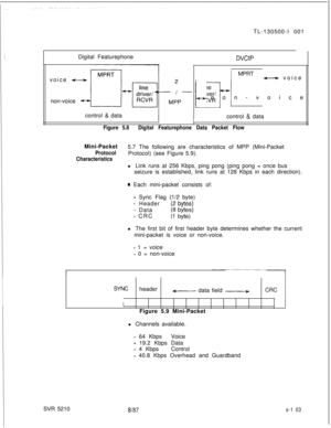 Page 481TL-130500-I 001
Digital Featurephone
voice f---)non-voice
control 
& data
control & dataL
Figure 5.8Digital Featurephone Data Packet Flow
DVCIP
IMPRTf3 voice
pt+iL non-voice
Mini-Packet
5.7 The following are characteristics of MPP (Mini-Packet
ProtocolProtocol) (see Figure 5.9).
Characteristicsl Link runs at 256 Kbps, ping pong (ping pong = once bus
seizure is established, link runs at 128 Kbps in each direction).
* Each mini-packet consists of:
- Sync Flag (l/2 byte)
- Header(2 byte-9
- Data(8 bytes)-...